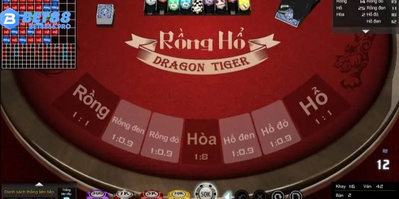 Kinh nghiệm chơi Rồng Hổ Bet88 thắng lớn